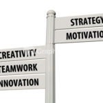 Business keywords signpost