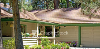 5 Cornerstones of a Super Marriage